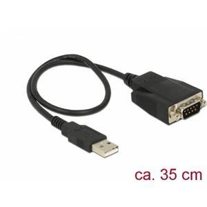 Delock Adaptér USB 2.0 Typ-A samec &gt; 1 x Serial RS-232 DB9 samec se šrouby a maticemi ESD ochrana