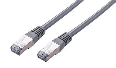 Kabel C-TECH patchcord Cat5e, FTP, šedý, 2m
