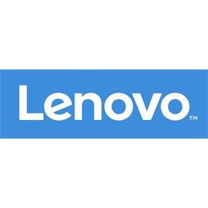 Lenovo ThinkSystem SR630 V3 10x2.5" AnyBay Backplane SAS/SATA Cable Kit
