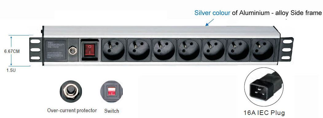 19" rozvodný panel 1U,7x 220V,koncovka IEC C19,16A