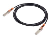 Cisco Passive Copper Cable